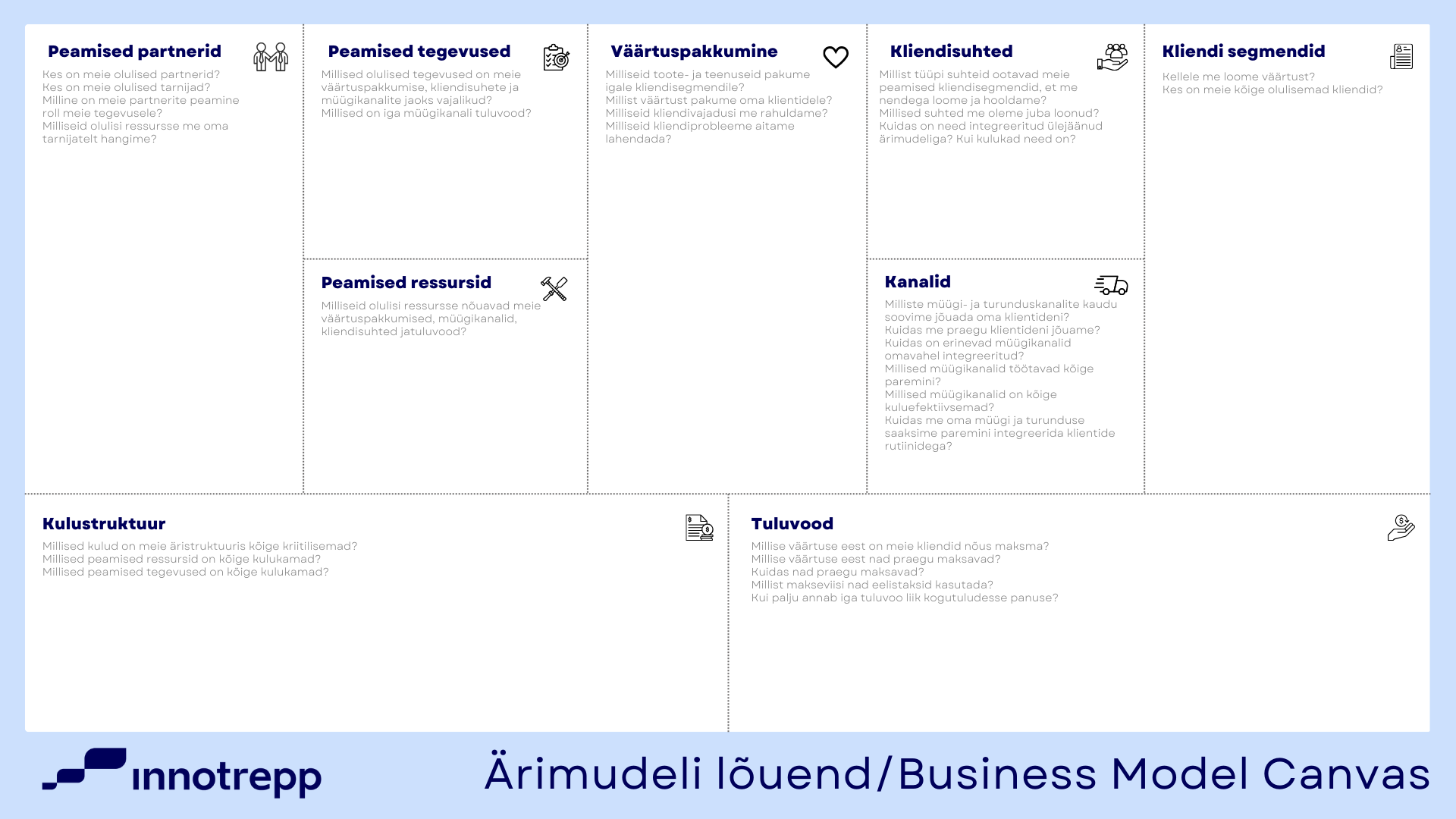 White and Grey Modern Flat Business Model Canvas Brainstorm